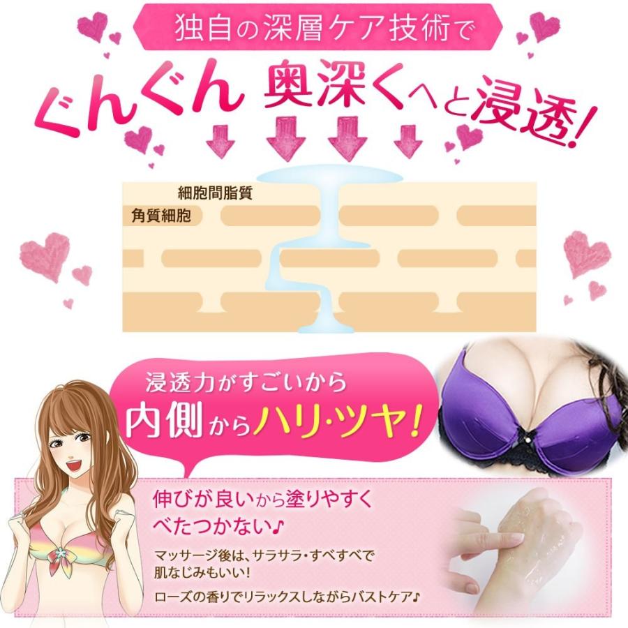 日本サプリメントフーズ ボディクリーム ボディケア 保湿 バスト