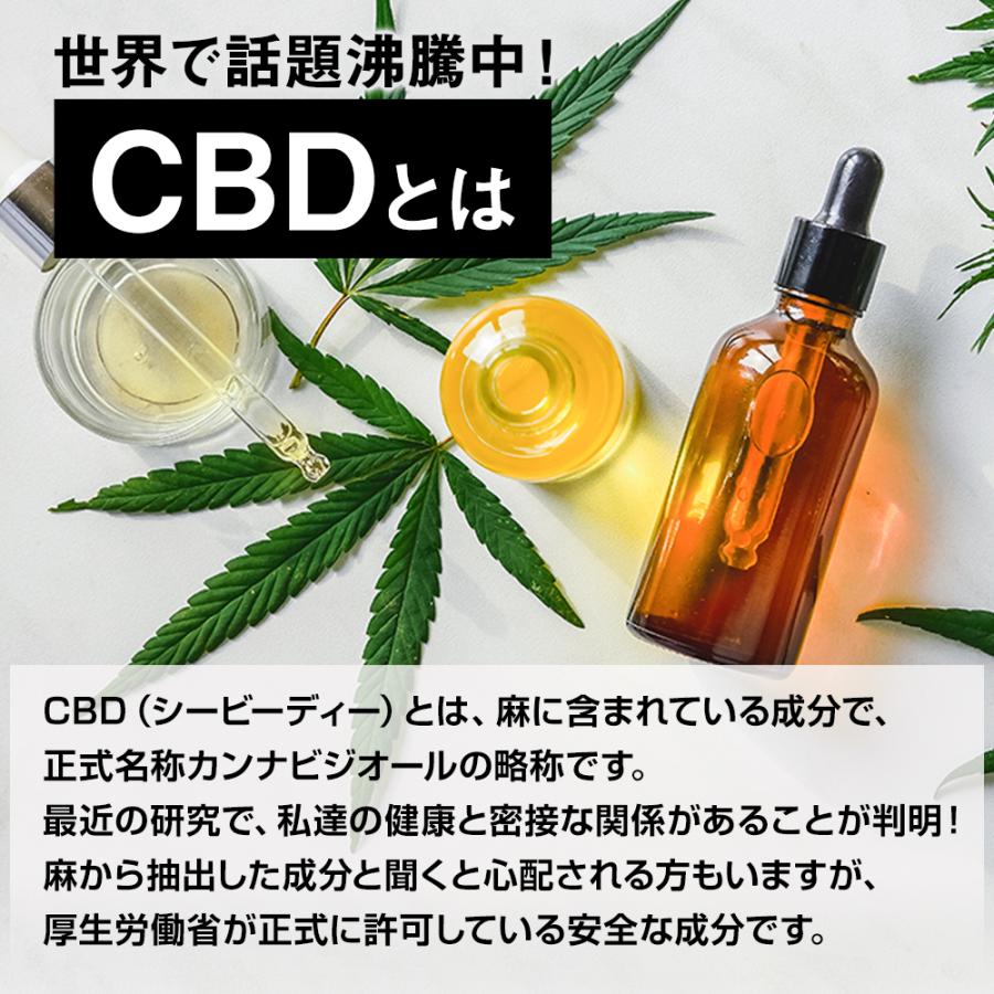 Cbd オイル Cbd00mg Thcなし 大容量30ml Thcフリー Hemprom デイリズム Cbdアイソレート ドロップオイル アメリカ産