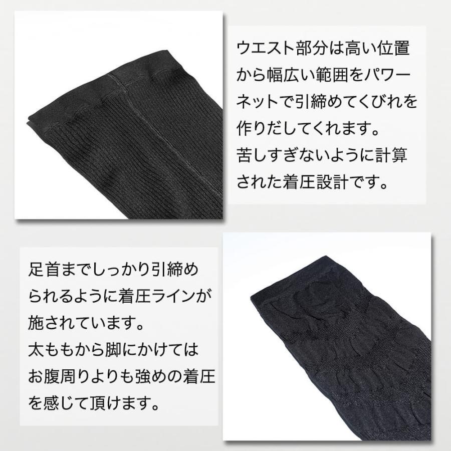 URONA（ウローナ） 着圧レギンス 着圧スパッツ 補正下着 矯正下着