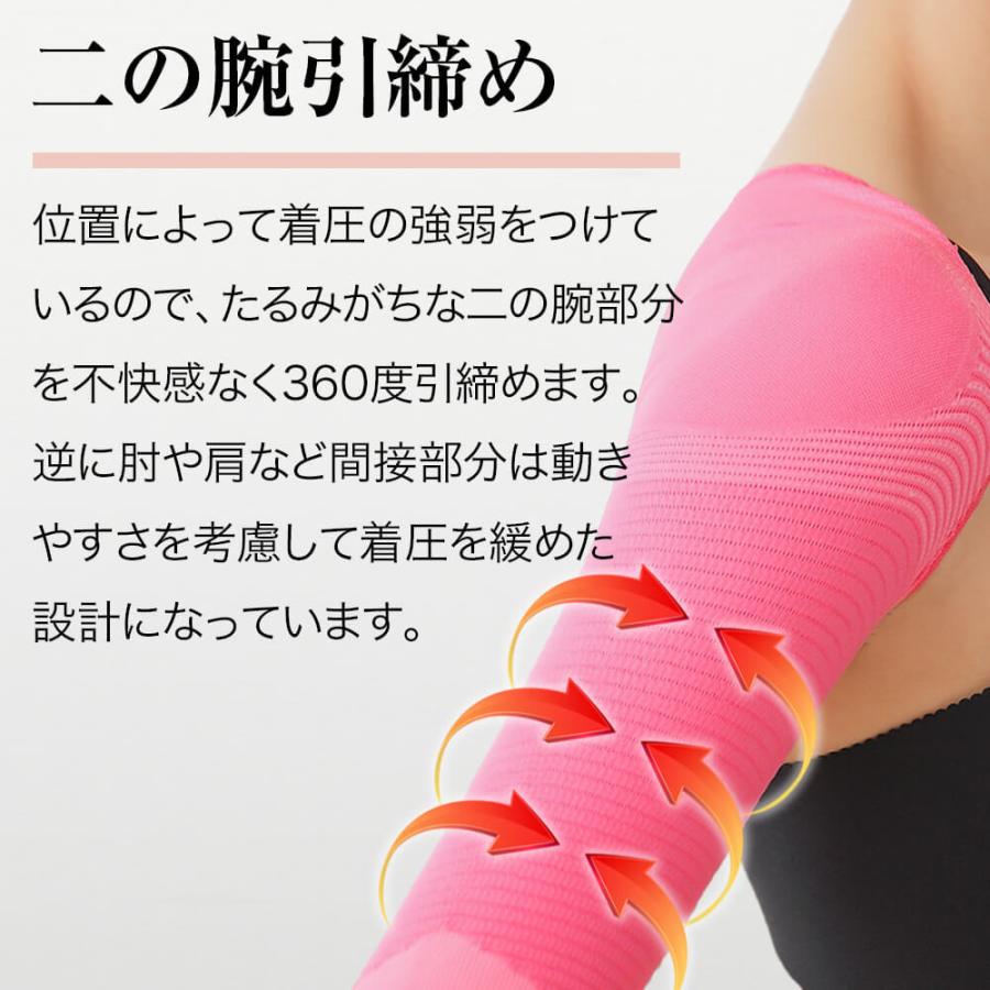 URONA 公式正規品 二の腕シェイパー 二の腕 着圧 引締め 痩せ