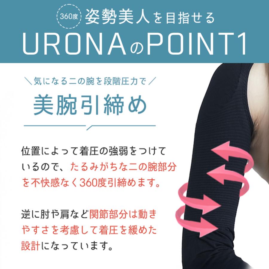 URONA 公式正規品 二の腕シェイパー 二の腕 着圧 引締め 痩せ