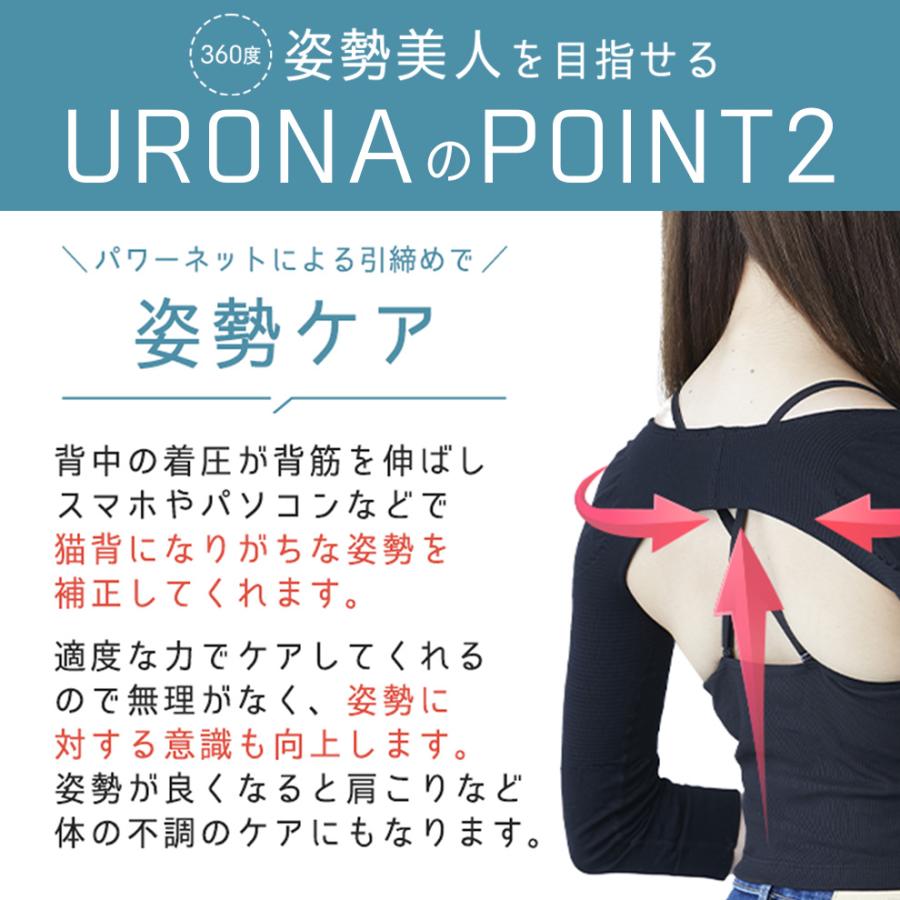 URONA（ウローナ） (公式) 二の腕シェイパー 二の腕サポーター 二の腕