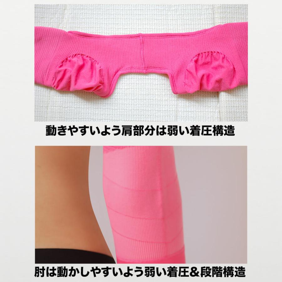 URONA ☆公式正規品☆ 二の腕シェイパー 二の腕 着圧 引締め