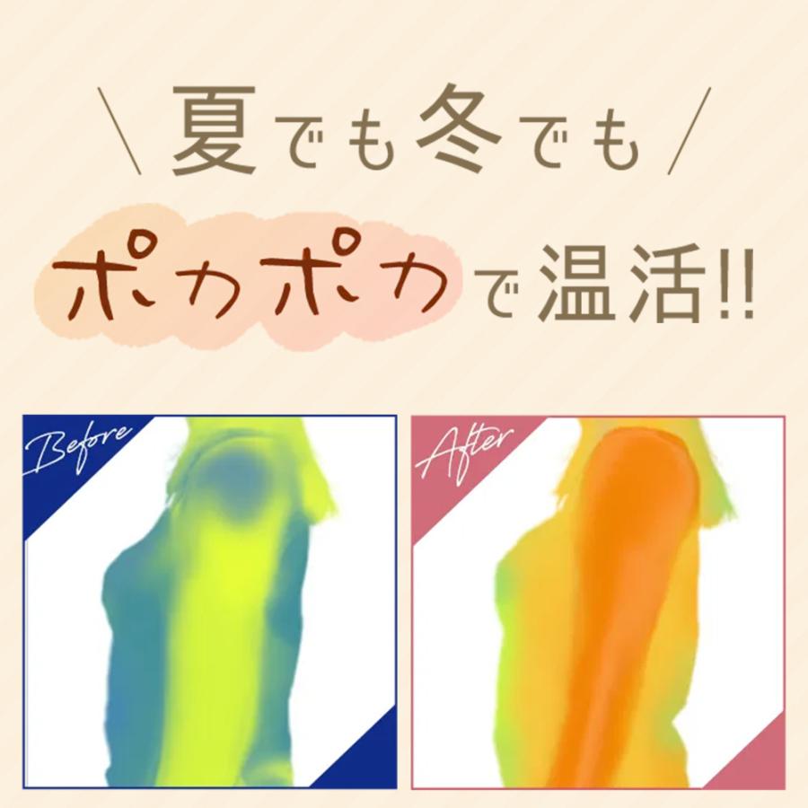 URONA（ウローナ） (公式) 二の腕シェイパー 二の腕サポーター 二の腕