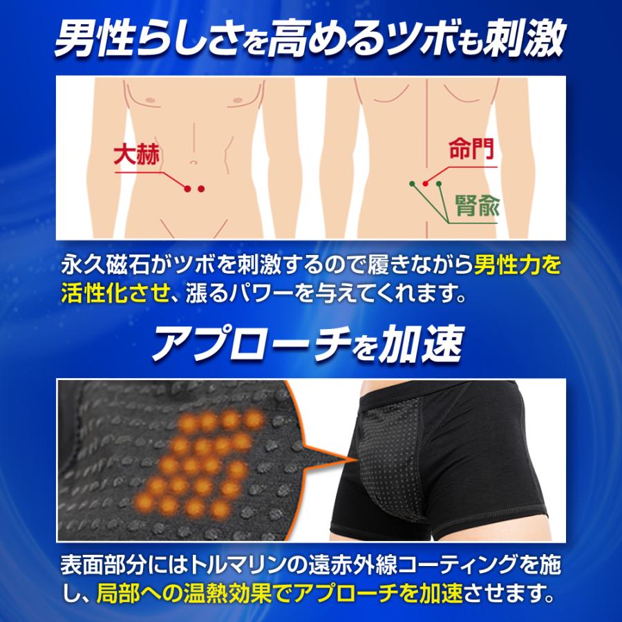 エデース ED ace メンズパンツ 3枚 男性 活力 増大 自信 回復 磁気パンツ 精力パンツ 機能性下着 ボクサーパンツ 吸水速乾 妊活 シニア | 日本サプリメントフーズ | 08