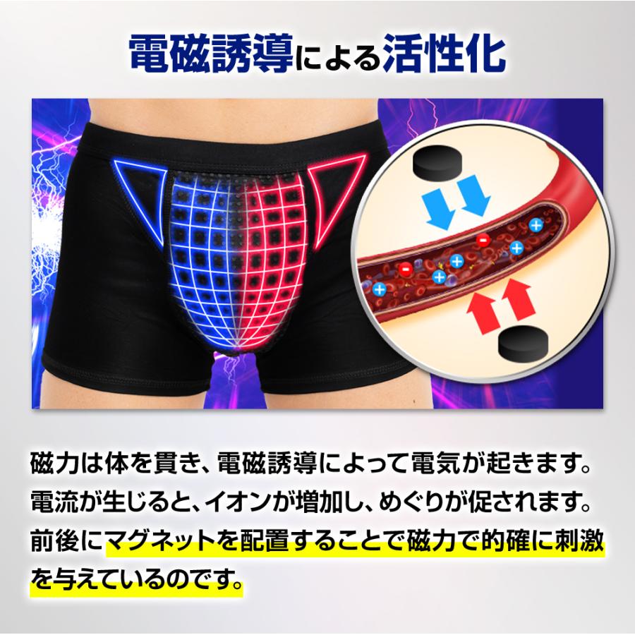 【もう2枚プレゼント】エデース ED ace メンズパンツ 5枚 男性 活力 増大 自信 回復 磁気パンツ 精力パンツ 機能性下着 ボクサーパンツ 吸水速乾 妊活 シニア | 日本サプリメントフーズ | 09