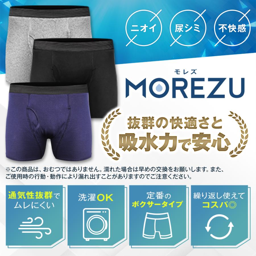 日本サプリメントフーズ ポイント最大31倍 MOREZU モレズ 失禁パンツ