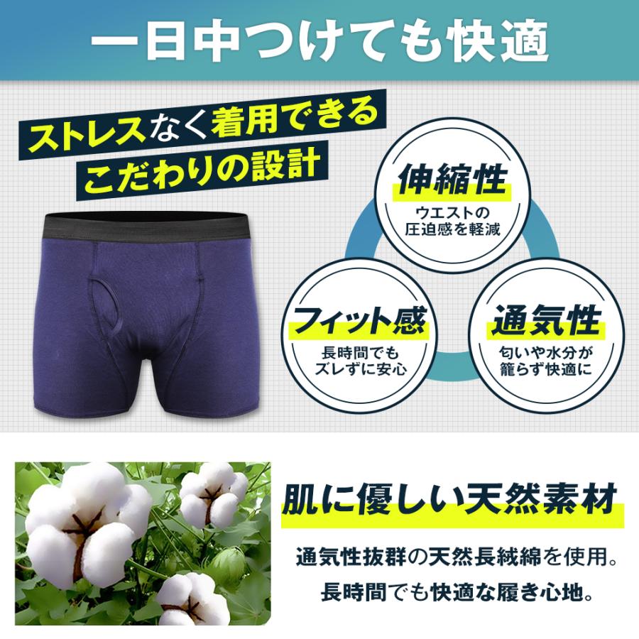 MOREZU モレズ 失禁パンツ 尿漏れパンツ メンズ ボクサーパンツ 吸水パンツ シミない アンモニア臭 消臭 下着 介護 吸収量200cc 無地 3枚 (3カラー3サイズ) | 日本サプリメントフーズ | 09