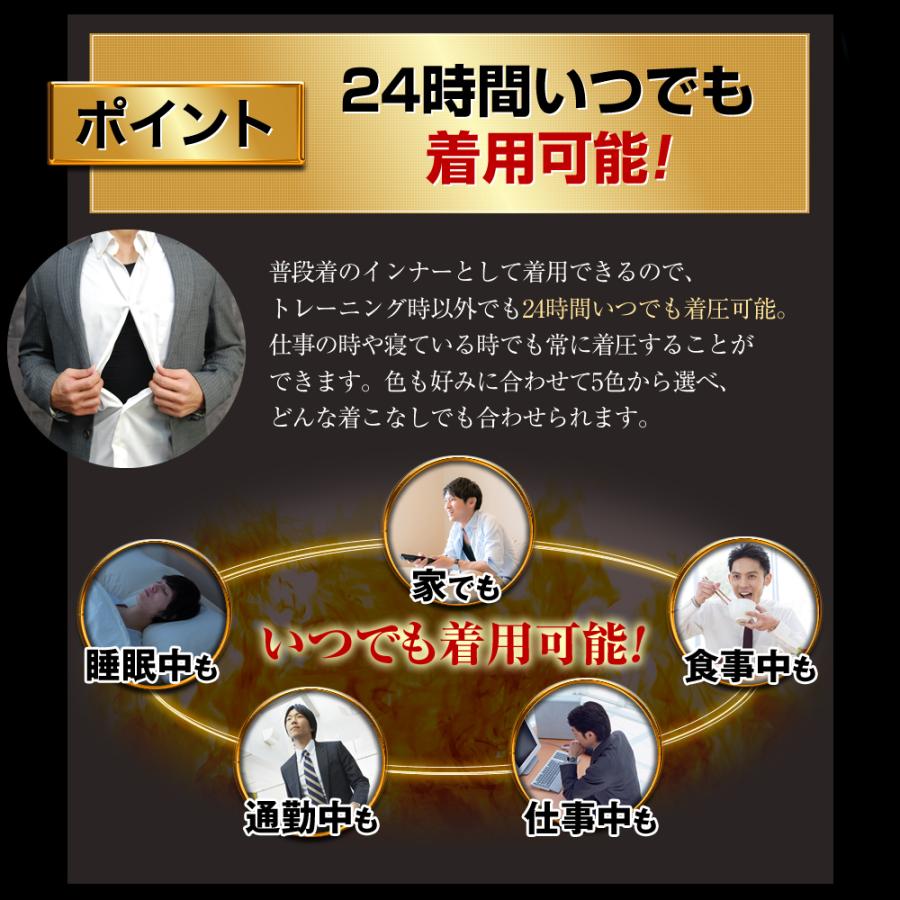 加圧シャツ 加圧インナー メンズ MONOVO マッスルプレス 10枚 Vネック 半袖 筋力サポート 金剛 力士を目指す_9