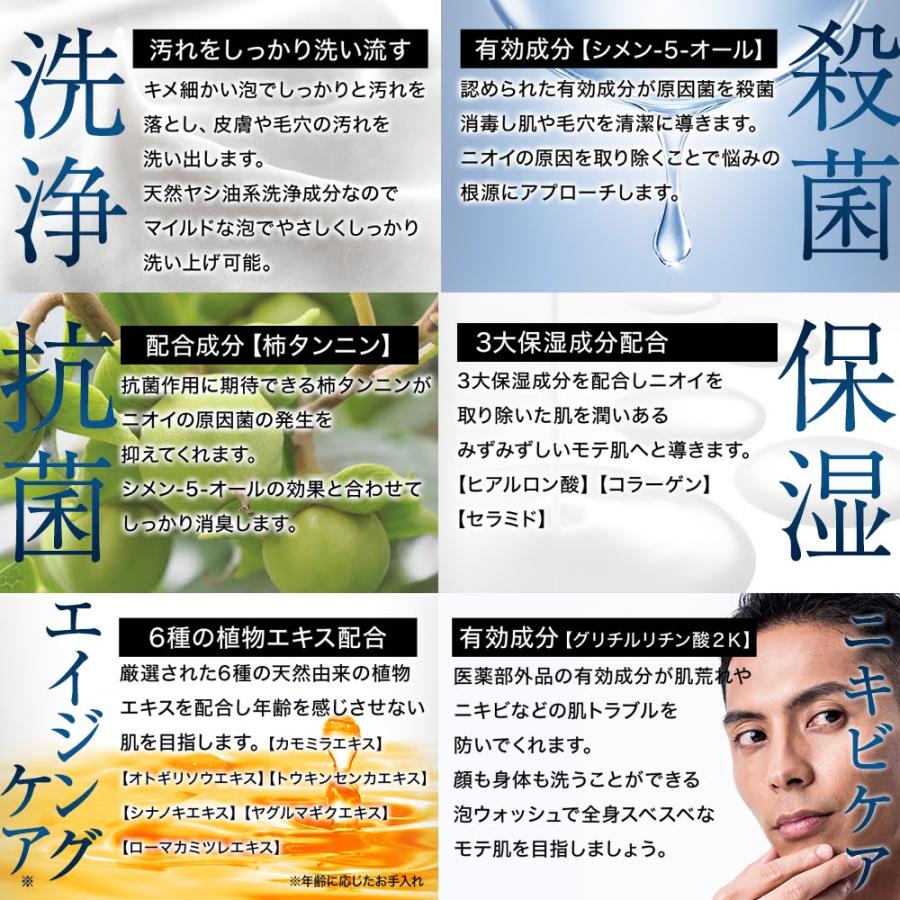 MONOVO (20%OFF)加齢臭 体臭 汗臭 ワキガ 消臭 医薬部外品