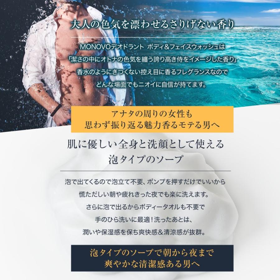 ボディ・フェイスケア Sylvio Moledo MONOVO (20%OFF)加齢臭 体臭 汗臭 ワキガ 消臭 医薬部外品