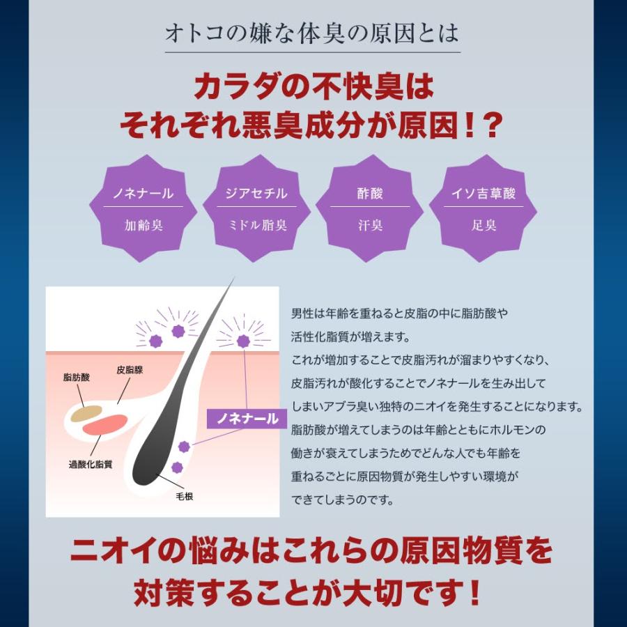 (20%OFF)加齢臭 体臭 汗臭 ワキガ 消臭 医薬部外品 メンズ ボディソープ ニキビ 乾燥肌 保湿 潤い 敏感肌 泡タイプ MONOVO デオドラントボディ＆フェイス 1本 | MONOVO | 05