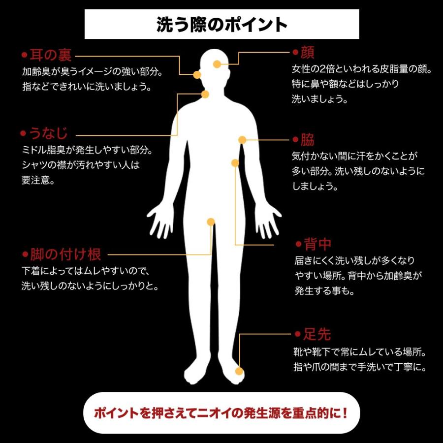 (20%OFF)加齢臭 体臭 汗臭 ワキガ 消臭 医薬部外品 メンズ ボディソープ ニキビ 乾燥肌 保湿 潤い 敏感肌 泡タイプ MONOVO デオドラントボディ＆フェイス 1本 | MONOVO | 06