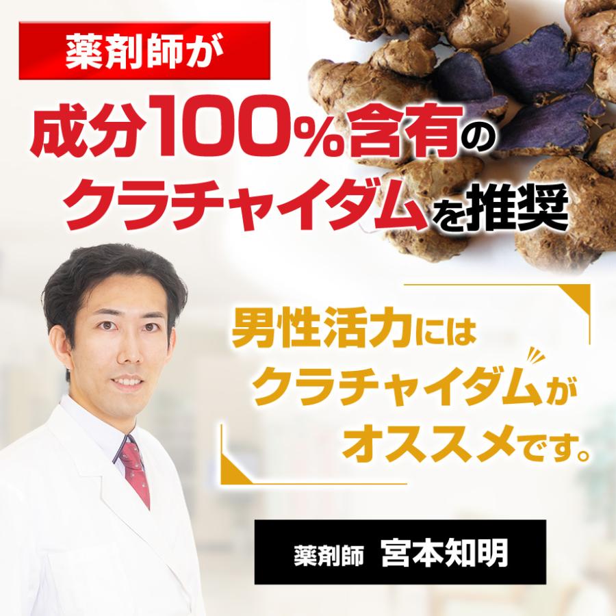 愛用者12万人超え クラチャイダムゴールド 翔田千里 絶賛 アルギニン マカ 3.6倍 精力剤 が不安な方に サプリメント 元気 活力 自信 増大 1箱30粒入約15日分 | 日本サプリメントフーズ | 04