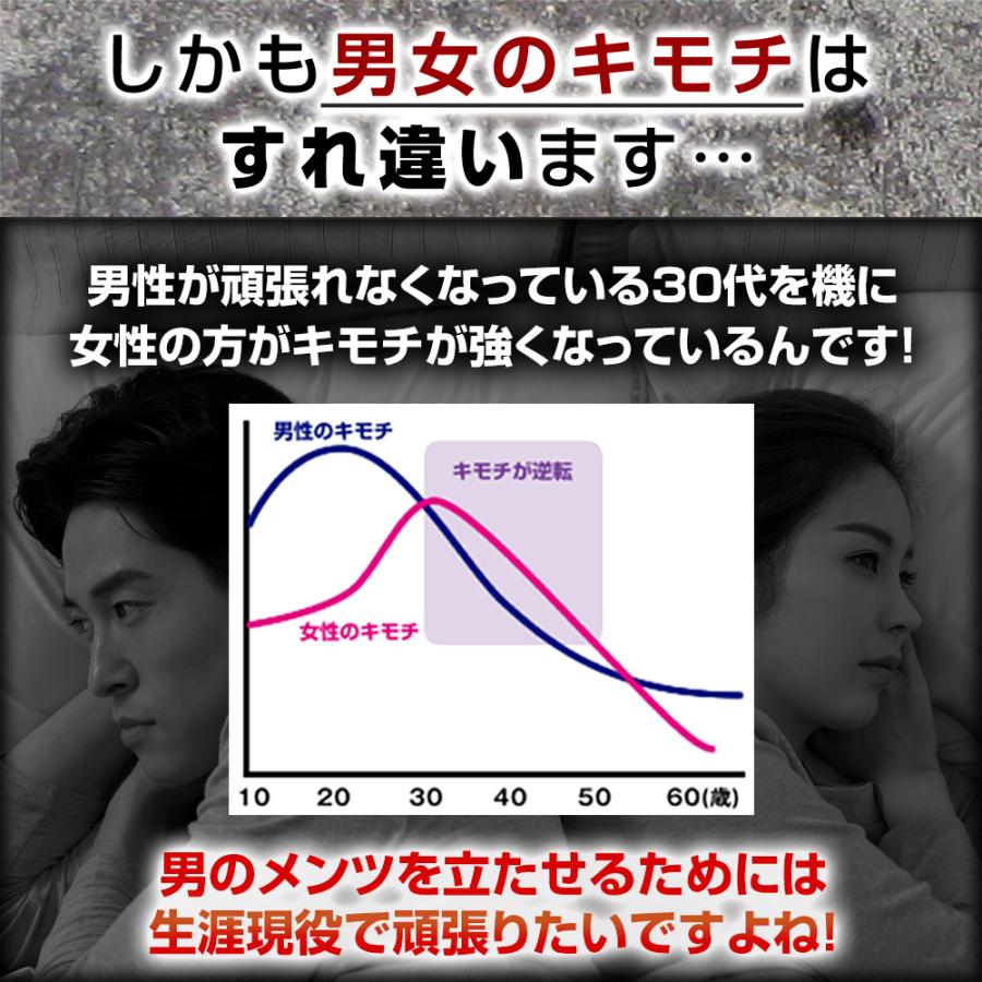 ED TAL 高麗人参 の150倍 百歳山参 エディタル クラチャイダム シトルリン 亜鉛 マカ 牡蠣 トンカットアリ 男性 活力 増大 サプリ 精力剤 ではない 1袋 約30日分 | 日本サプリメントフーズ | 03