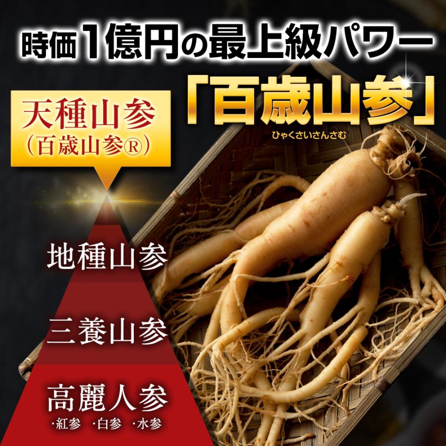 日本サプリメントフーズ ED TAL 高麗人参 の150倍 百歳山参 エディタル