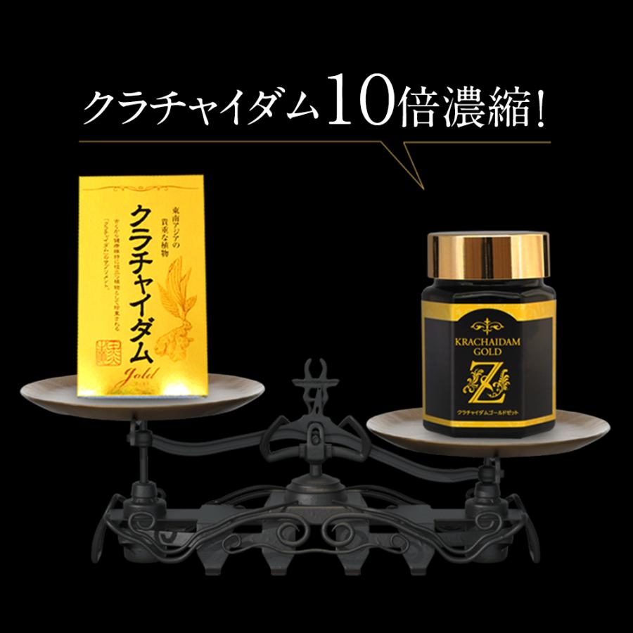 日本サプリメントフーズ クラチャイダム 10倍濃縮 アルギニン マカ