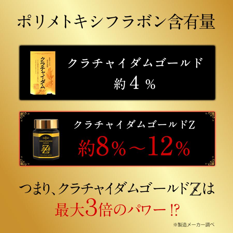 【定期】クラチャイダム 10倍濃縮 アルギニン マカ 超え クラチャイダムゴールドZ 男性 活力 ケア 精力剤 が不安な方に サプリ サプリメント 2本・約60日分 | 日本サプリメントフーズ | 04