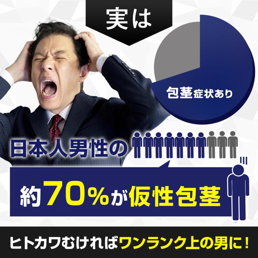 ★ 仮性包茎補助テープ ★ MUKETE PREMIUM ムケテ プレミアム WIDE＋ 包茎 ほうけい 皮剥き 医療テープ 包皮 簡単 セルフケア 自力 男性 メンズ 【1箱 20枚入】 | 日本サプリメントフーズ | 04