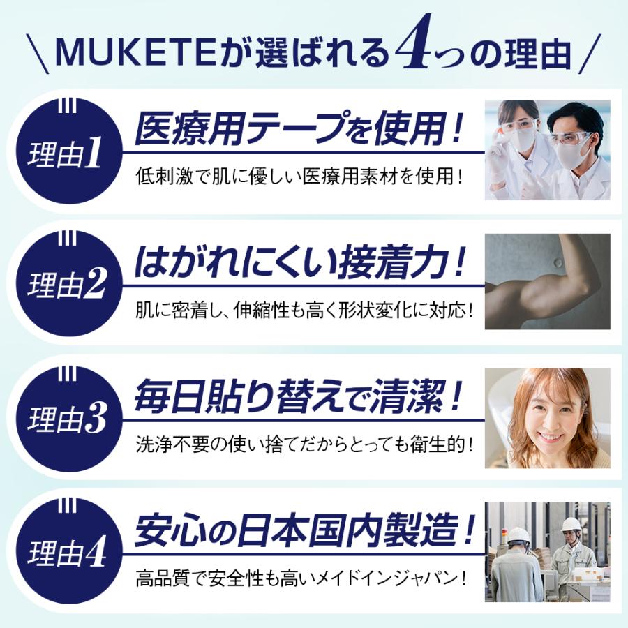 (定期) 包茎 独自設計 補助テープ MUKETE PREMIUM WIDE＋ ムケテ プレミアム ワイド 仮性包茎 ほうけい 皮剥き 医療テープ 包皮 簡単 男性 メンズ 1箱 20枚入 | 日本サプリメントフーズ | 06
