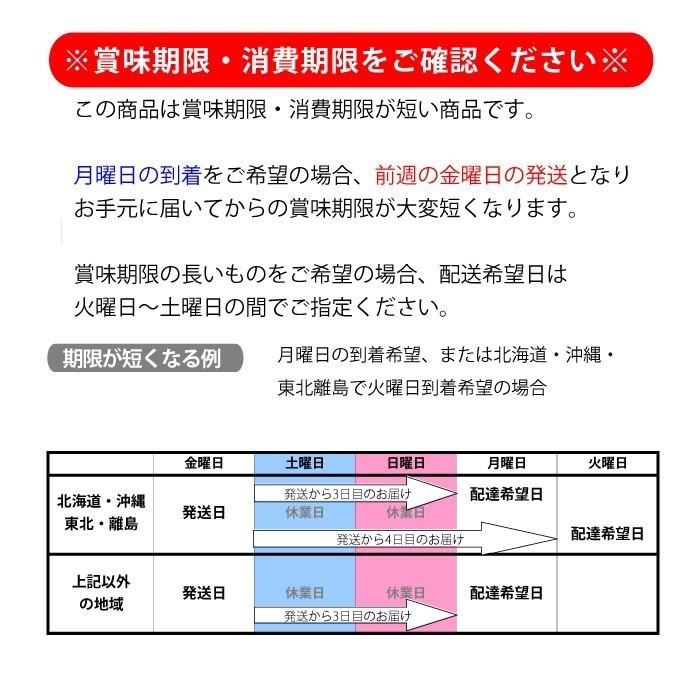 豆乳スイーツ&ちーず豆腐 とうふ屋元勢 送料無料 冷蔵 お中元 お歳暮