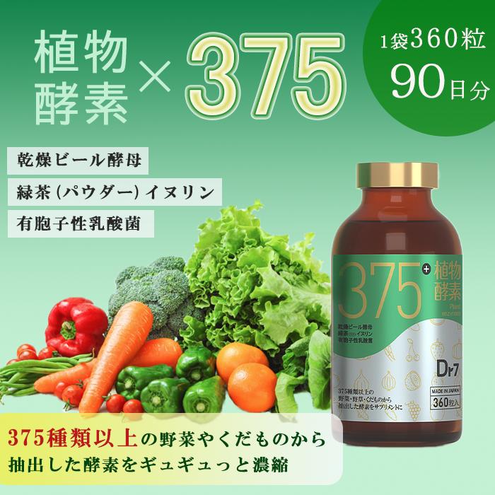 Dr7 植物酵素 サプリメント 酵素 ダイエット 食物繊維 植物発酵 サプリ