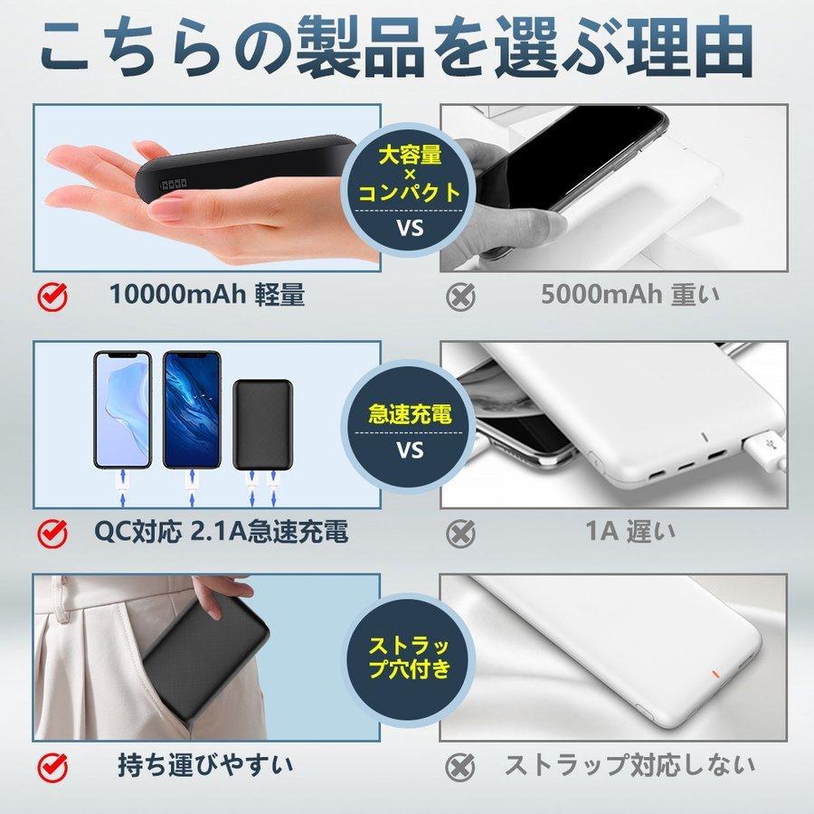 モバイルバッテリー 大容量 10000mAh スマホ充電器 軽量 薄型 急速充電