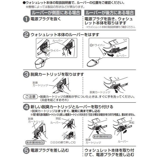 在庫あり インボイス対応 TOTO TCA83-9S （TCA83-9R後継品）ウォシュレット 脱臭カートリッジ アプリコット ネオレスト TCF4711 TCF702 TCF712 等｜jspfukuoka｜03