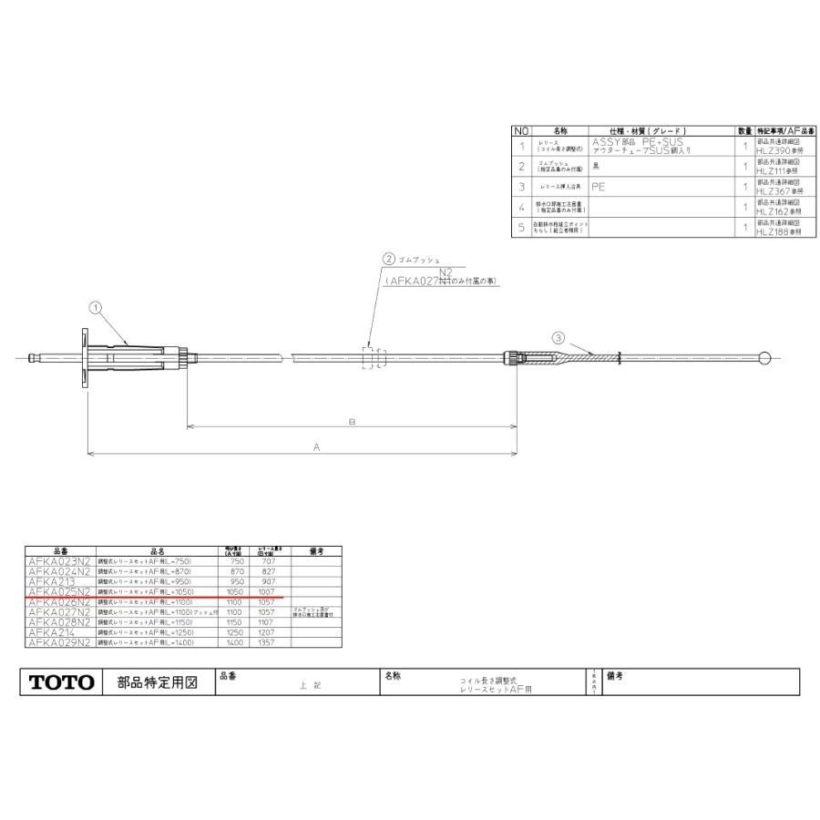 TOTO インボイス対応 AFKA025N2 調整式レリースセットAF用（L