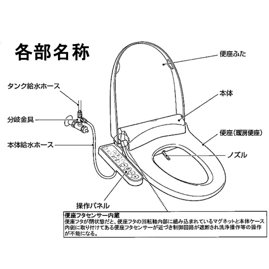 クリーンウォッシュ インボイス対応 東芝温水便座 SCS-TL2 (N クリーンウォッシュ インボイス対応 東芝温水便座 SCS-TL2 (N