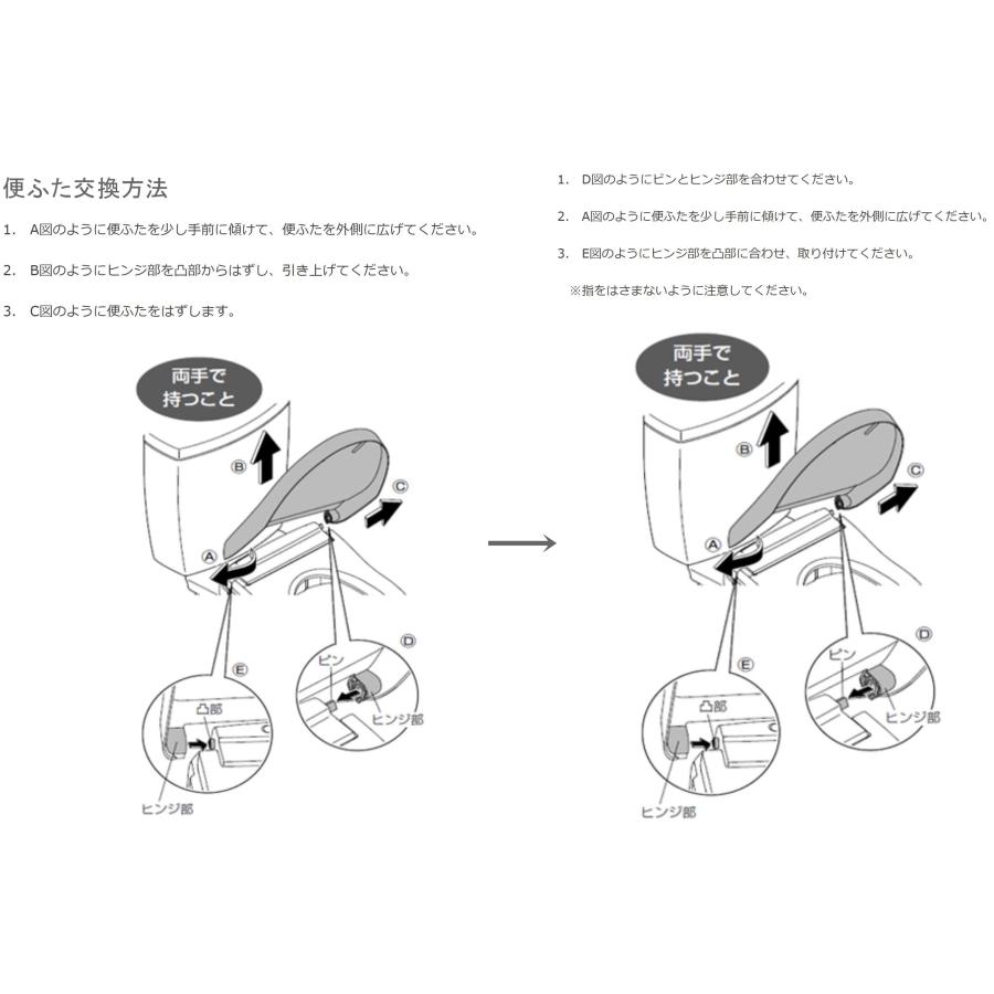 ウォシュレット(TOTO) メーカー直送/インボイス対応 TCM1597S ウォシュレット(TOTO) メーカー直送/インボイス対応 TCM1597S