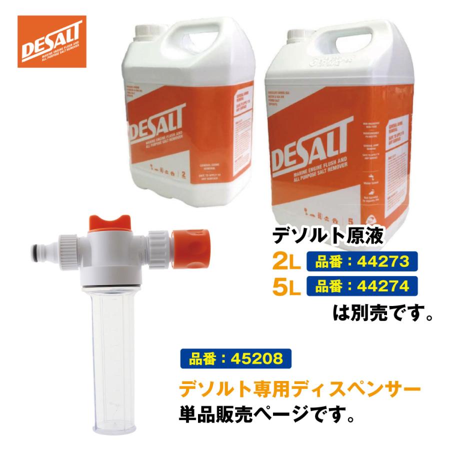 【専用】ソルト様㉒ 塩害腐食防止剤 DESALT(デソルト)ディスペンサー(45208) ソルト
