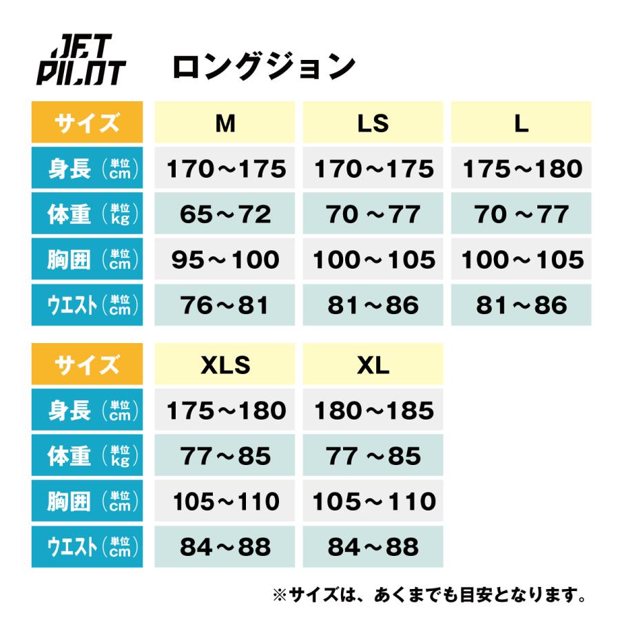 JETPILOT ジェットパイロット ウエットスーツ ジョン＆ジャケット 上下セット 2ピース ジェットスキー ウェア JA22154-SET | JETPILOT | 05