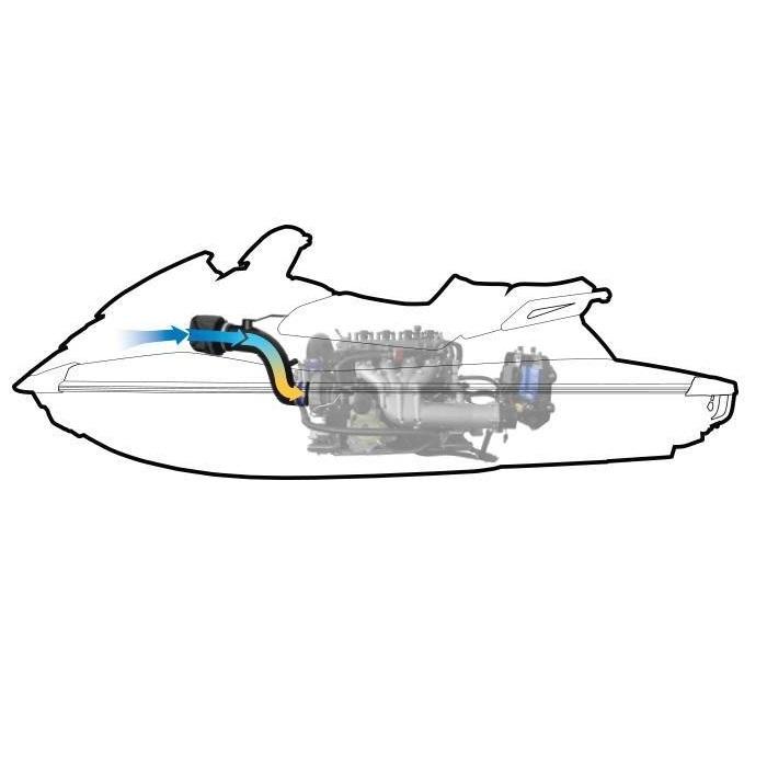 RIVA パワーフィルター KIT FX SVHO (19-) YAMAHA ヤマハ RIVA パワーフィルター KIT FX SVHO (19-) YAMAHA ヤマハ