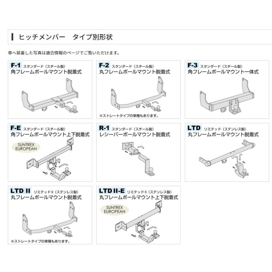 SUNTREX サントレックス ヒッチメンバー トヨタ TOYOTA シエンタ DBA-NCP175G H27.7〜H30.8 スチール STD タグマスター TUGMASTER TM166310 (メーカー直送)｜11