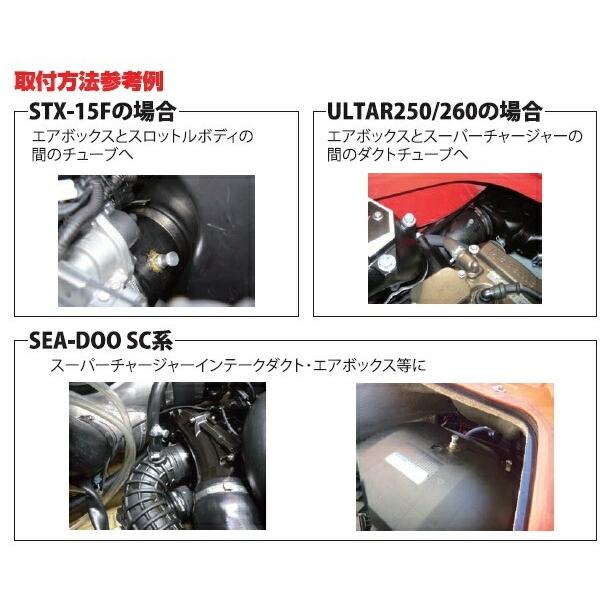 UNLIMITED アンリミテッド スロットルボディ潤滑ツール Kawasaki