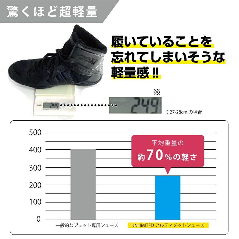 UNLIMITED アンリミテッド マリンシューズ ジェットシューズ レーシングシューズ レース ジェットスキー 水上バイク ULS-2110 | UNLIMITED | 03