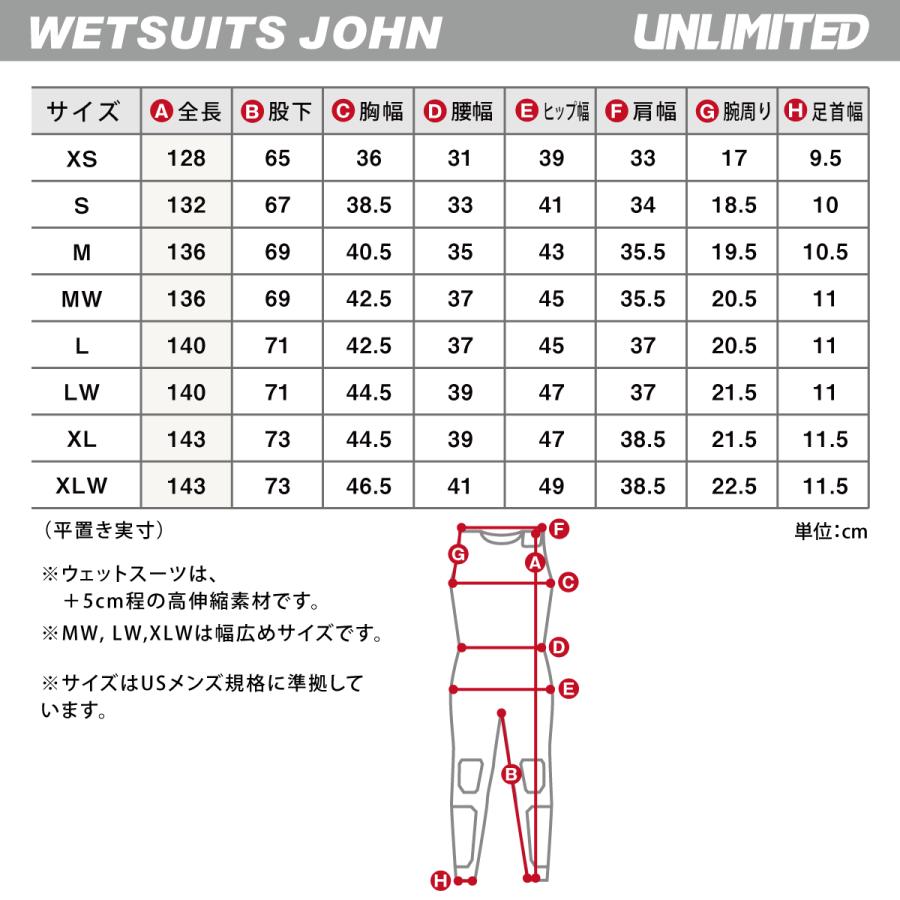 2025新作 UNLIMITED RUSH ロングジョン メンズ ウェットスーツ 黒/白/ティール/ピンク XS-XLW UWJ0610 |  | 18