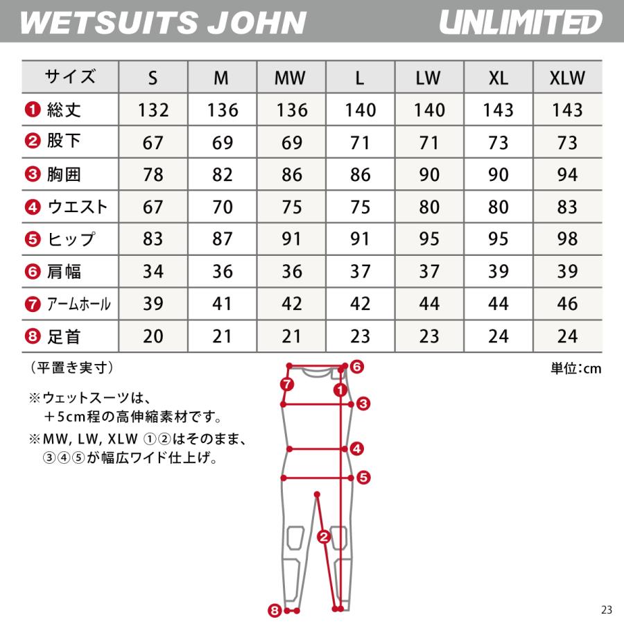 UNLIMITED（アンリミテッド） ウェットスーツ メンズ レディース