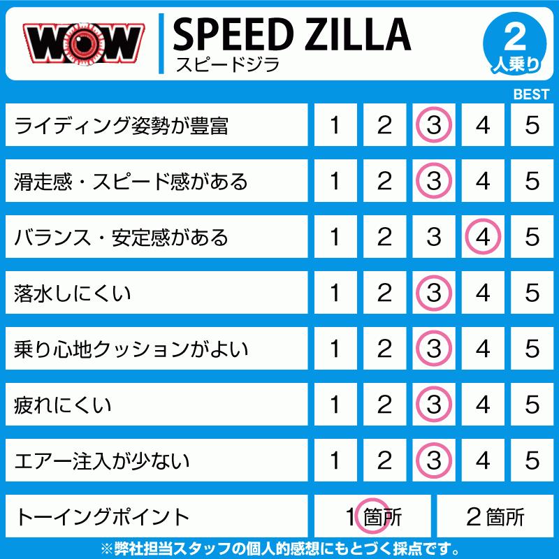 WOW ワオ トーイングチューブ 2名 SPEED ZILLA スピードジラ2 ウォータートーイ W20-1000｜03