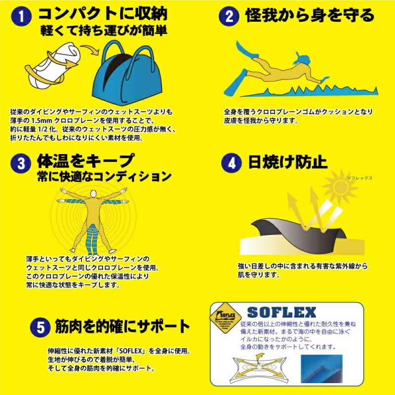 ウエットスーツ WATERMOVE スーパーライトスーツ 1.5mm メンズ 男性 持チ運ビ コンパクト 旅行 サーフィン SUP ジェットスキー 水上バイク WSL-381 |  | 04