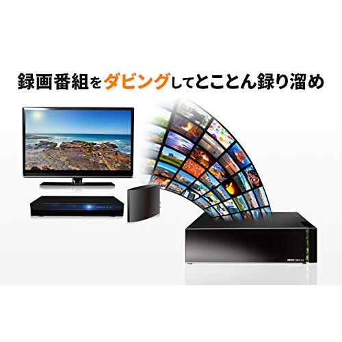 在庫一掃大特価 I-O DATA DTCP-IP対応ハイビジョンレコーディング