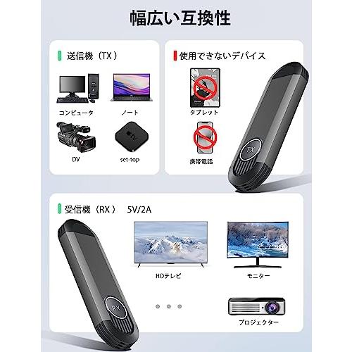 2023新版】ワイヤレス hdmi 送受信機セット hdmi 無線化