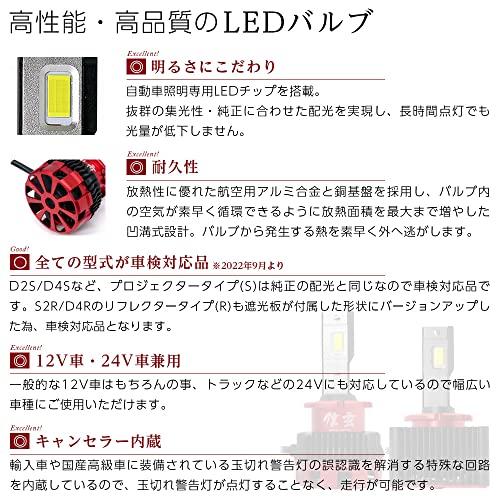 信玄 純正HIDをLEDヘッドライトに 純正交換 D4S 6500K 両灯合計実測値