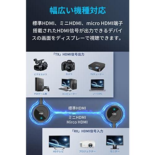 ワイヤレス Hdmi 無線 送受信 Hdmi 無線化 トランスミッター 信号転送