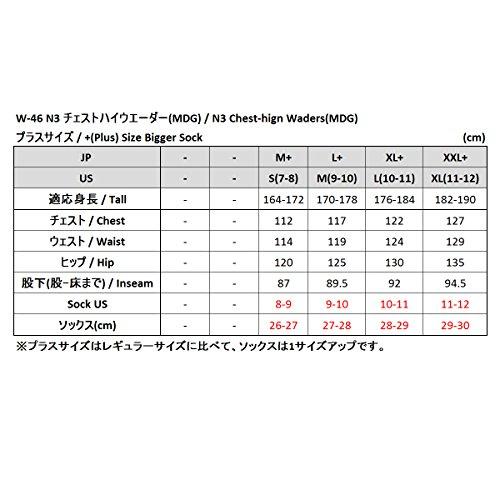 匿名配送 リトルプレゼンツ(LITTLE PRESENTS) ウェーダー N3 チェストハイウエーダー W-46 クラウディグレイ L 【L2707289374】(14076円)