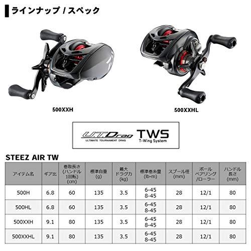 【訳あり品】 ダイワ(DAIWA) ベイトリール 20 スティーズ AIR TW 500H(2020モデル) 【RIZ7760001386】(27522円)