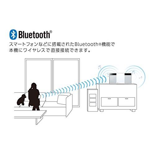 パナソニック ミニコンポ SC-HC300-K SC HC300 ブラック