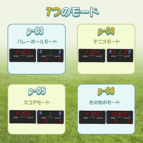 Spolehli LED 14桁 スコアボード スポーツタイマー 電子版図解説明書付き デジタイマ 電子得点板 ボールスコア 試合用 ボード用 14桁