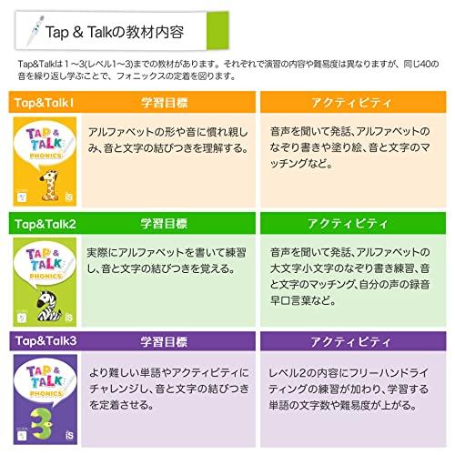 【音が出るペンでフォニックス】オトデルペン Tap&Talk1・2・3　人気英語教室監修の幼児英語教材　タッチペンでおうち英語　初めてのリスニン Tap&Talk1 オトデルペン